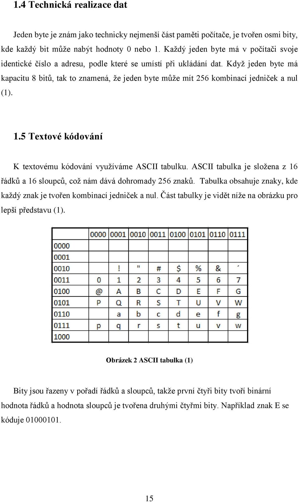 Když jeden byte má kapacitu 8 bitů, tak to znamená, že jeden byte může mít 256 kombinací jedniček a nul (1). 1.5 Textové kódování K textovému kódování využíváme ASCII tabulku.