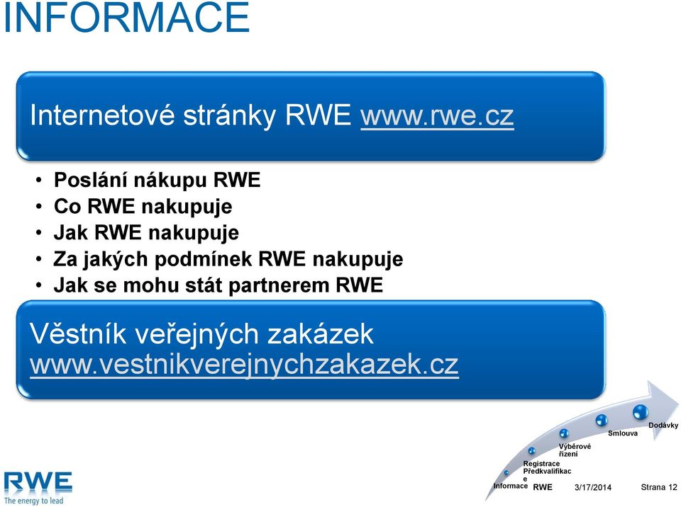 nakupuje Jak se mohu stát partnerem RWE Věstník veřejných zakázek www.