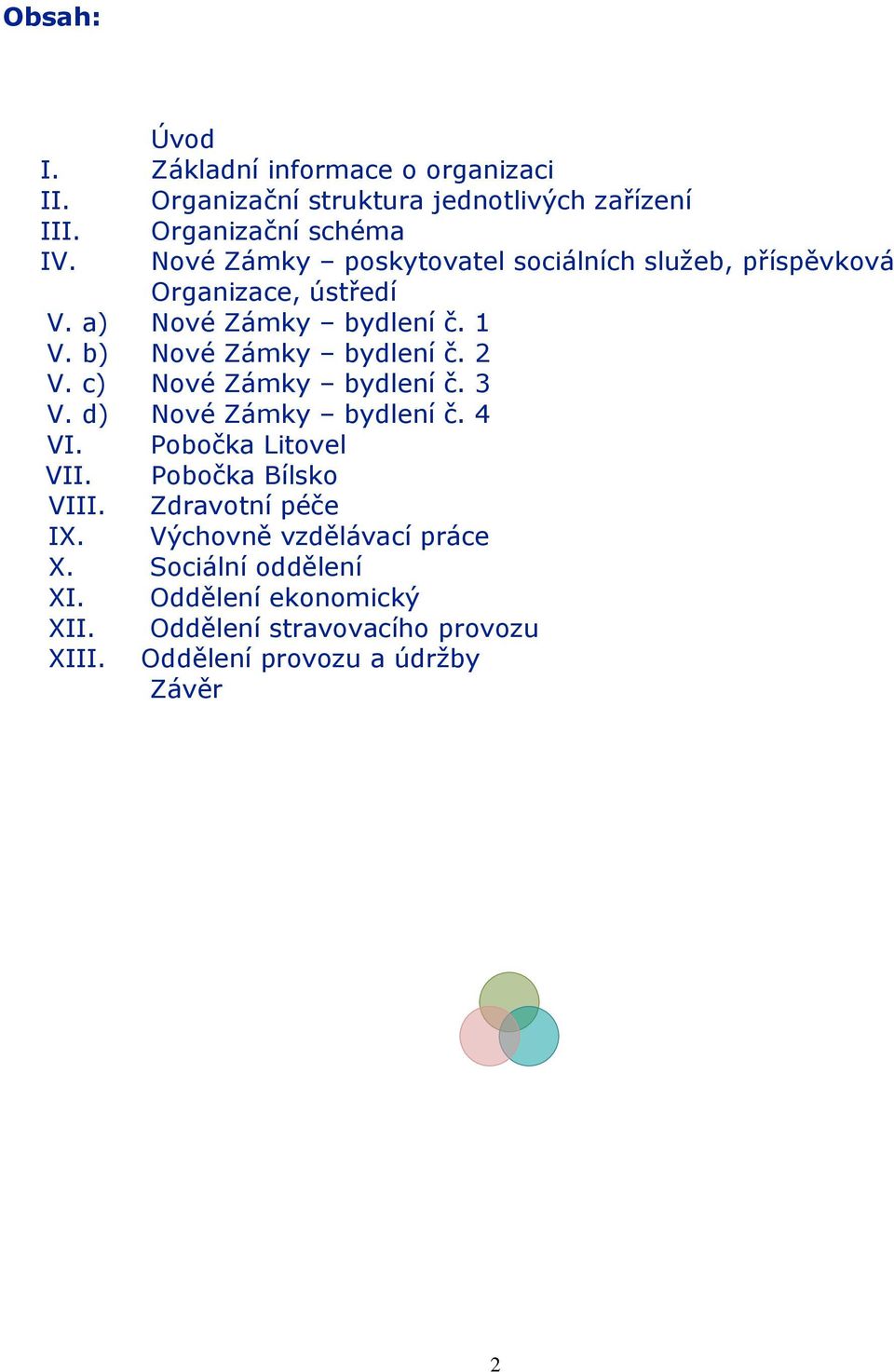 2 V. c) Nové Zámky bydlení č. 3 V. d) Nové Zámky bydlení č. 4 VI. Pobočka Litovel VII. Pobočka Bílsko VIII. Zdravotní péče IX.