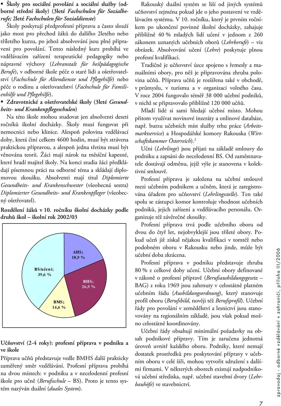 Tento následný kurz probíhá ve vzdělávacím zařízení terapeutické pedagogiky nebo nápravné výchovy (Lehranstalt für heilpädagogische Berufe), v odborné škole péče o staré lidi a ošetřovatelství