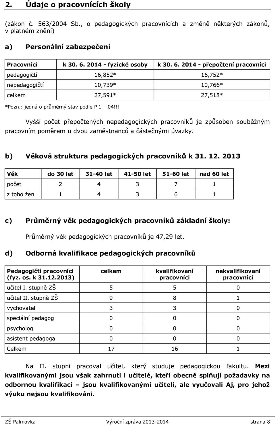 !! Vyšší počet přepočtených nepedagogických pracovníků je způsoben souběžným pracovním poměrem u dvou zaměstnanců a částečnými úvazky. b) Věková struktura pedagogických pracovníků k 31. 12.