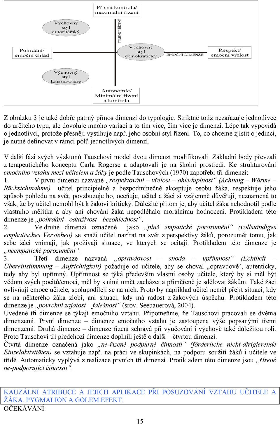 V další fázi svých výzkumů Tauschovi model dvou dimenzí modifikovali. Základní body převzali z terapeutického konceptu Carla Rogerse a adaptovali je na školní prostředí.