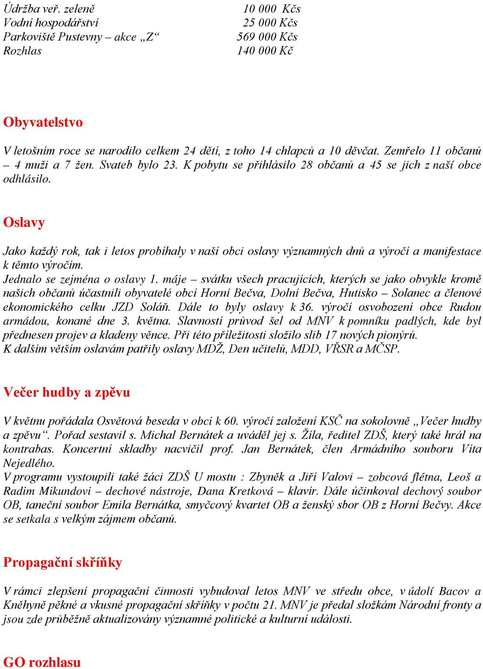 Zemřelo 11 občanů 4 muži a 7 žen. Svateb bylo 23. K pobytu se přihlásilo 28 občanů a 45 se jich z naší obce odhlásilo.