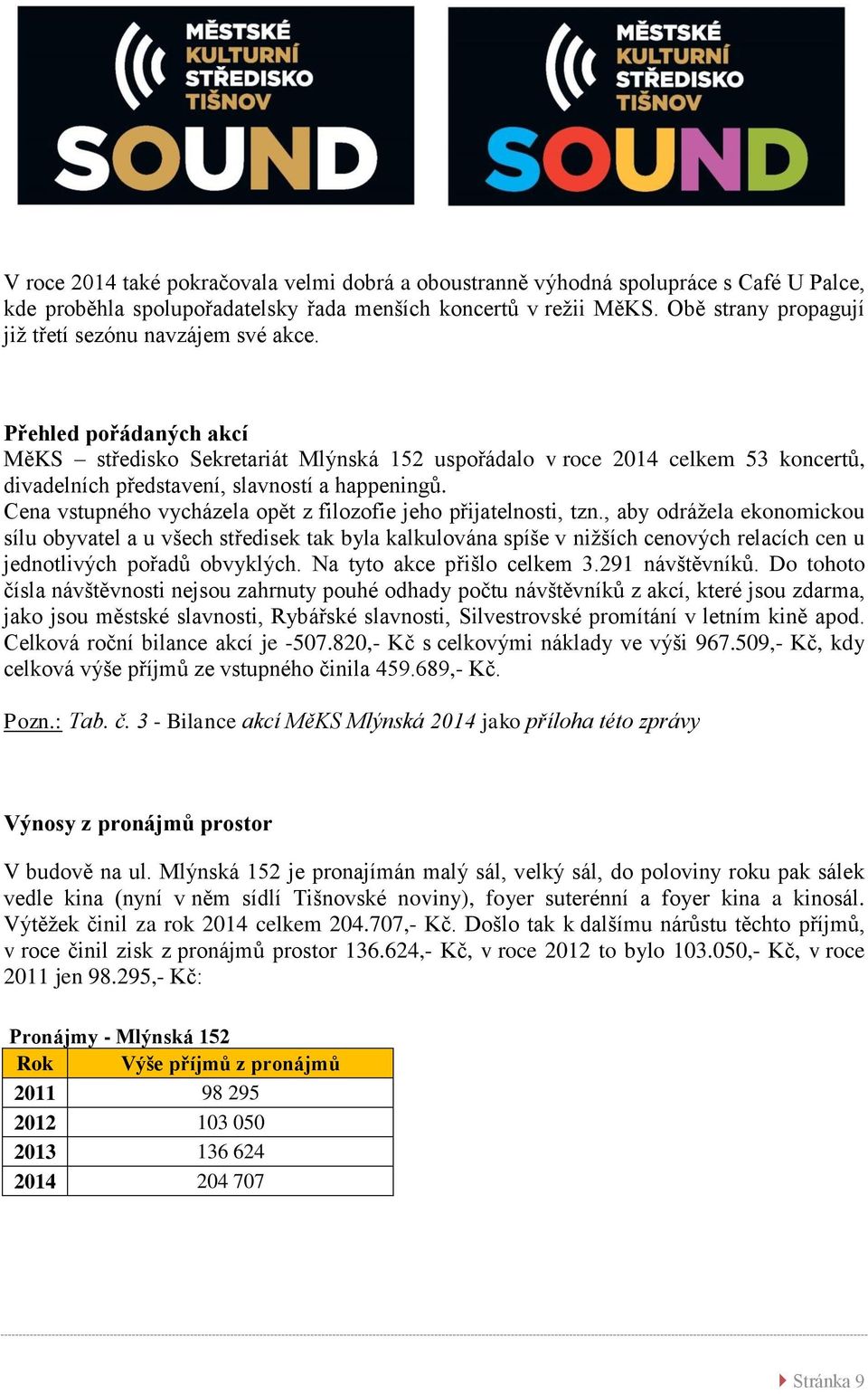 Přehled pořádaných akcí MěKS středisko Sekretariát Mlýnská 152 uspořádalo v roce 2014 celkem 53 koncertů, divadelních představení, slavností a happeningů.