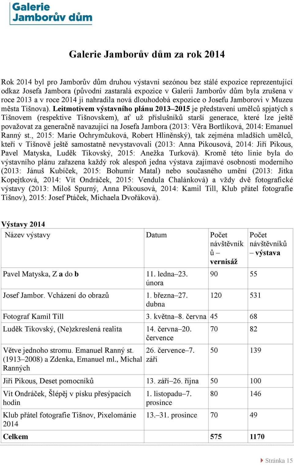 Leitmotivem výstavního plánu 2013 2015 je představení umělců spjatých s Tišnovem (respektive Tišnovskem), ať už příslušníků starší generace, které lze ještě považovat za generačně navazující na