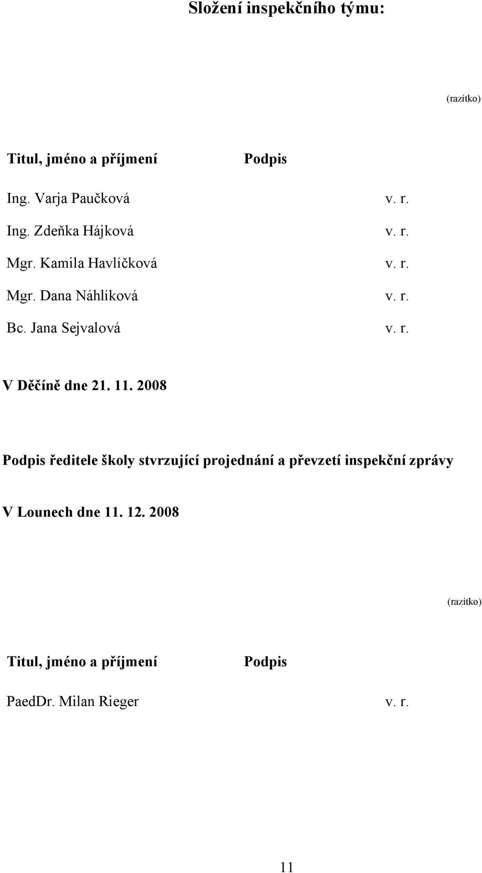 11. 2008 Podpis ředitele školy stvrzující projednání a převzetí inspekční zprávy V Lounech dne 11.