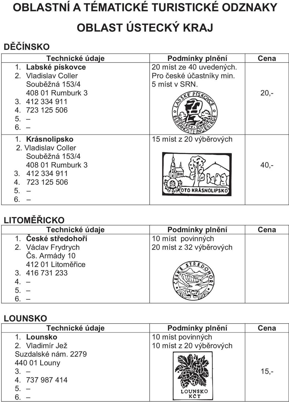 eské st edoho í 2. Václav Frydrych s. Armády 10 412 01 Litom ice 3. 416 731 233 4. 5. 6. 10 míst povinných 20 míst z 32 výb rových LOUNSKO Technické údaje Podmínky pln ní Cena 1. Lounsko 2.