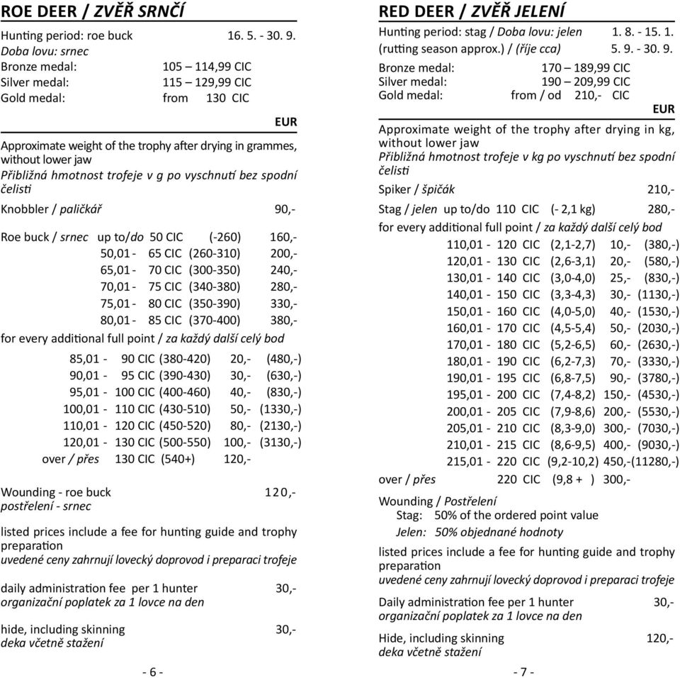trofeje v g po vyschnutí bez spodní čelisti Knobbler / paličkář 90,- Roe buck / srnec up to/do 50 CIC (-260) 160,- 50,01-65 CIC (260-310) 200,- 65,01-70 CIC (300-350) 240,- 70,01-75 CIC (340-380)