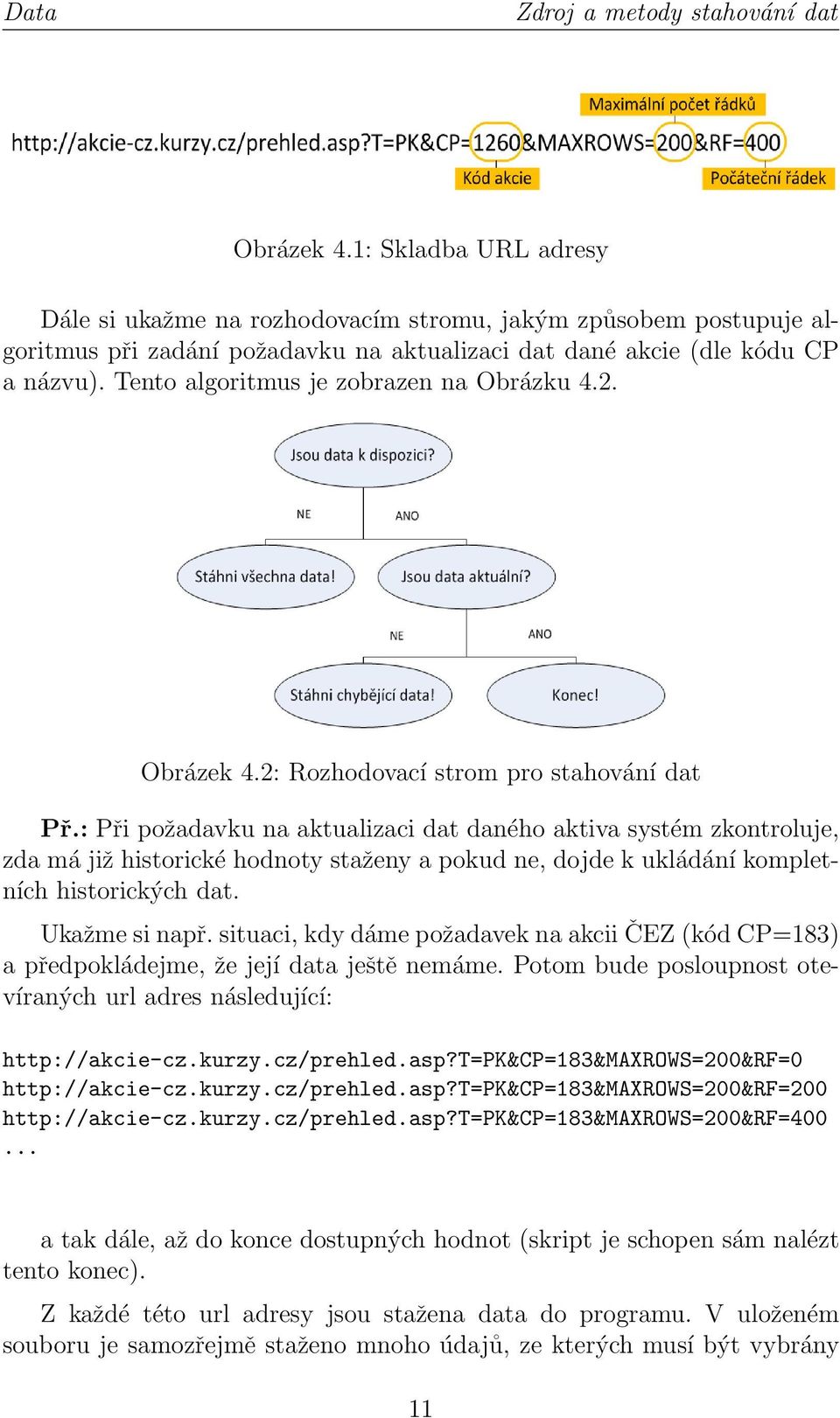 Tento algoritmus je zobrazen na Obrázku 4.2. Obrázek 4.2: Rozhodovací strom pro stahování dat Př.