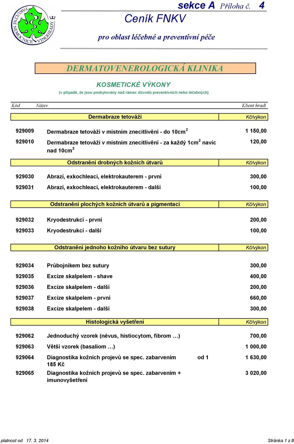 929033 Kryodestrukcí - první Kryodestrukcí - další 200,00 100,00 Odstranění jednoho kožního útvaru bez sutury 929034 929035 929036 929037 Průbojníkem bez sutury Excize skalpelem - shave Excize