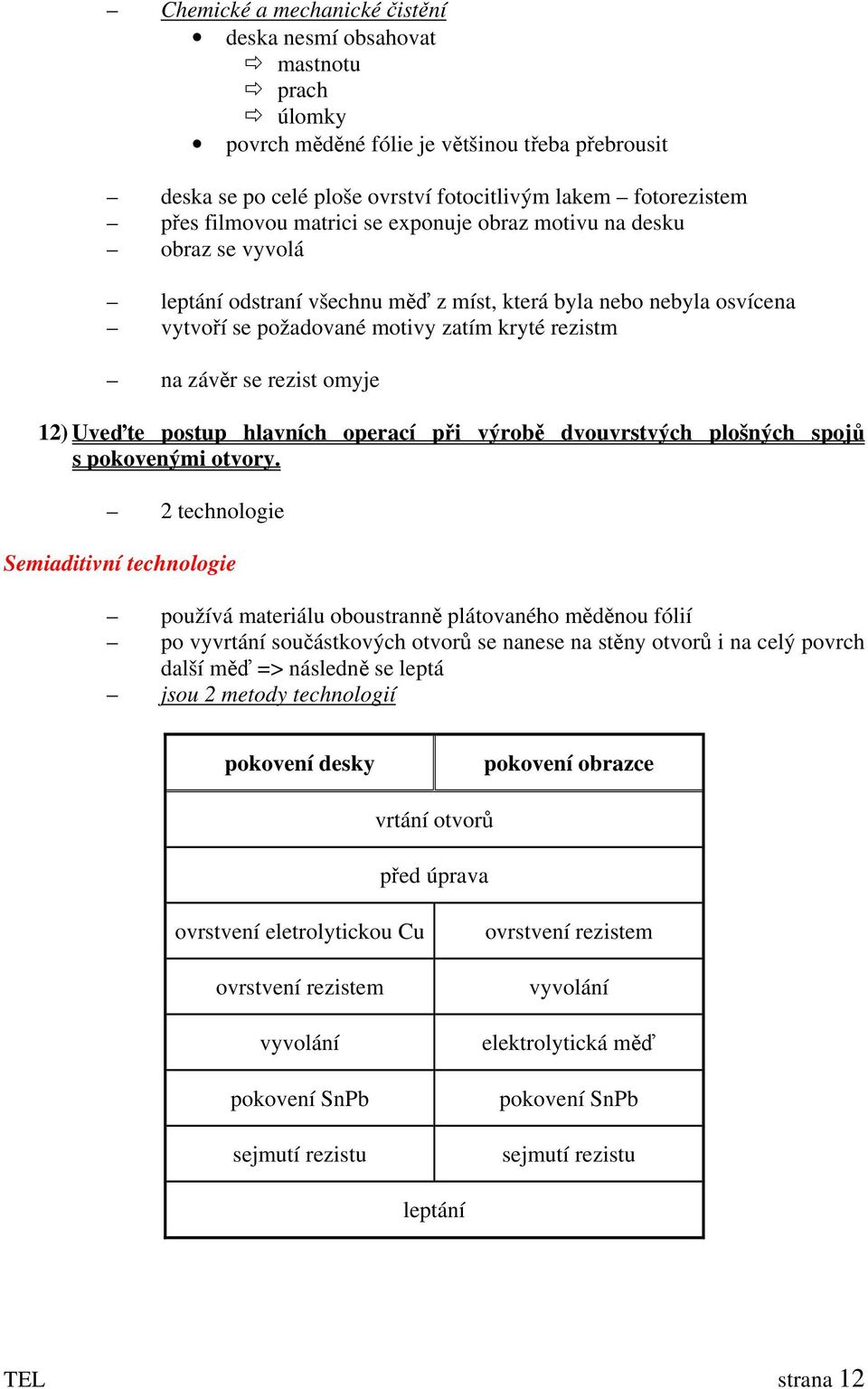 omyje 12) Uveďte postup hlavních operací při výrobě dvouvrstvých plošných spojů s pokovenými otvory.