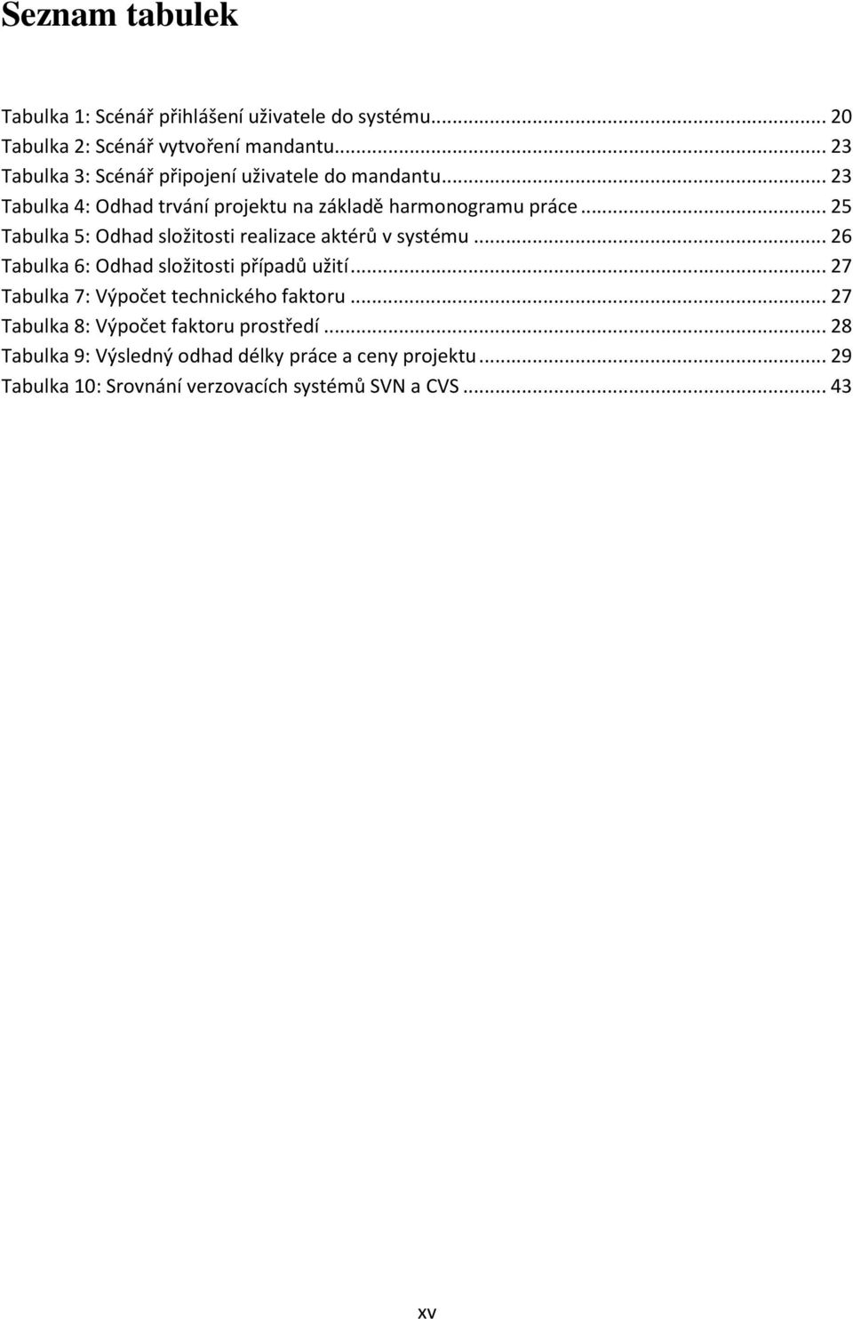 .. 25 Tabulka 5: Odhad složitosti realizace aktérů v systému... 26 Tabulka 6: Odhad složitosti případů užití.