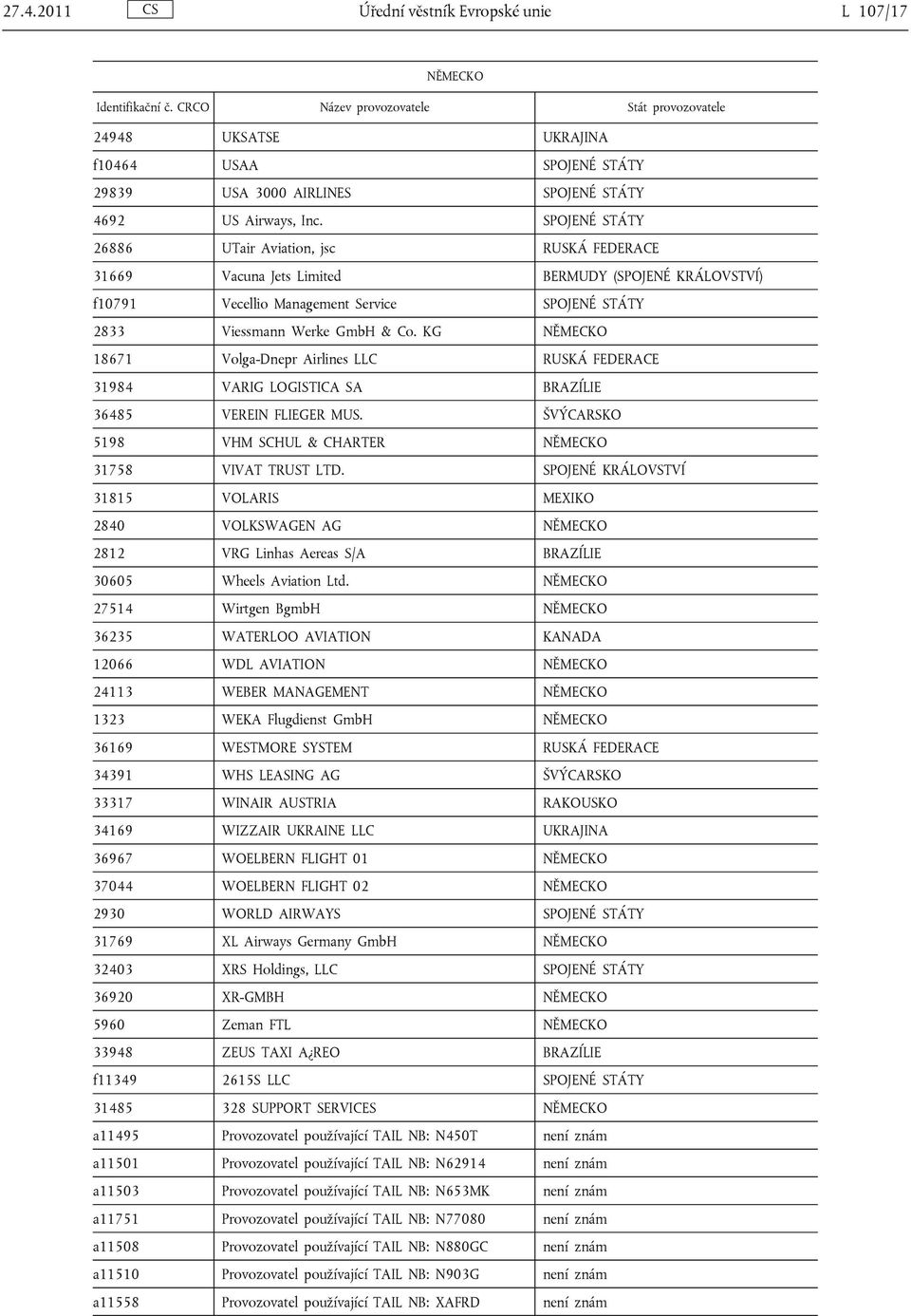 KG NĚMECKO 18671 Volga-Dnepr Airlines LLC RUSKÁ FEDERACE 31984 VARIG LOGISTICA SA BRAZÍLIE 36485 VEREIN FLIEGER MUS. ŠVÝCARSKO 5198 VHM SCHUL & CHARTER NĚMECKO 31758 VIVAT TRUST LTD.
