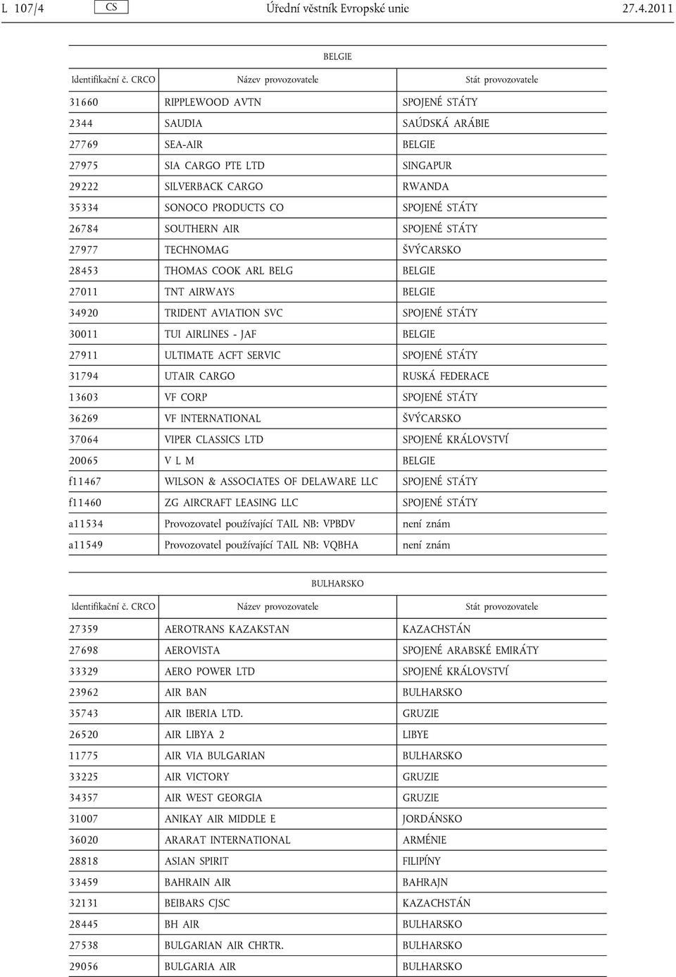 2011 BELGIE 31660 RIPPLEWOOD AVTN SPOJENÉ STÁTY 2344 SAUDIA SAÚDSKÁ ARÁBIE 27769 SEA-AIR BELGIE 27975 SIA CARGO PTE LTD SINGAPUR 29222 SILVERBACK CARGO RWANDA 35334 SONOCO PRODUCTS CO SPOJENÉ STÁTY