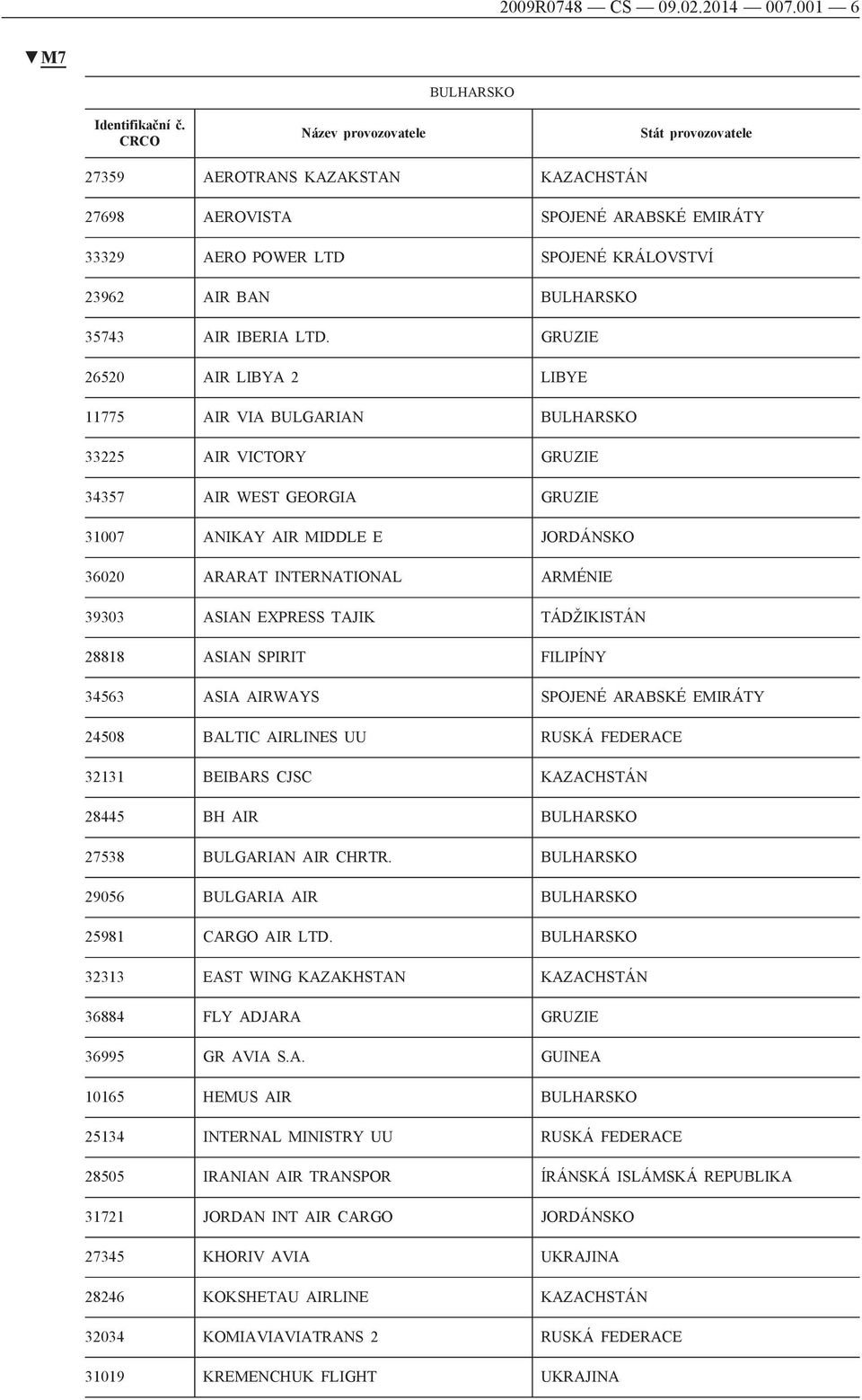 GRUZIE 26520 AIR LIBYA 2 LIBYE 11775 AIR VIA BULGARIAN BULHARSKO 33225 AIR VICTORY GRUZIE 34357 AIR WEST GEORGIA GRUZIE 31007 ANIKAY AIR MIDDLE E JORDÁNSKO 36020 ARARAT INTERNATIONAL ARMÉNIE 39303