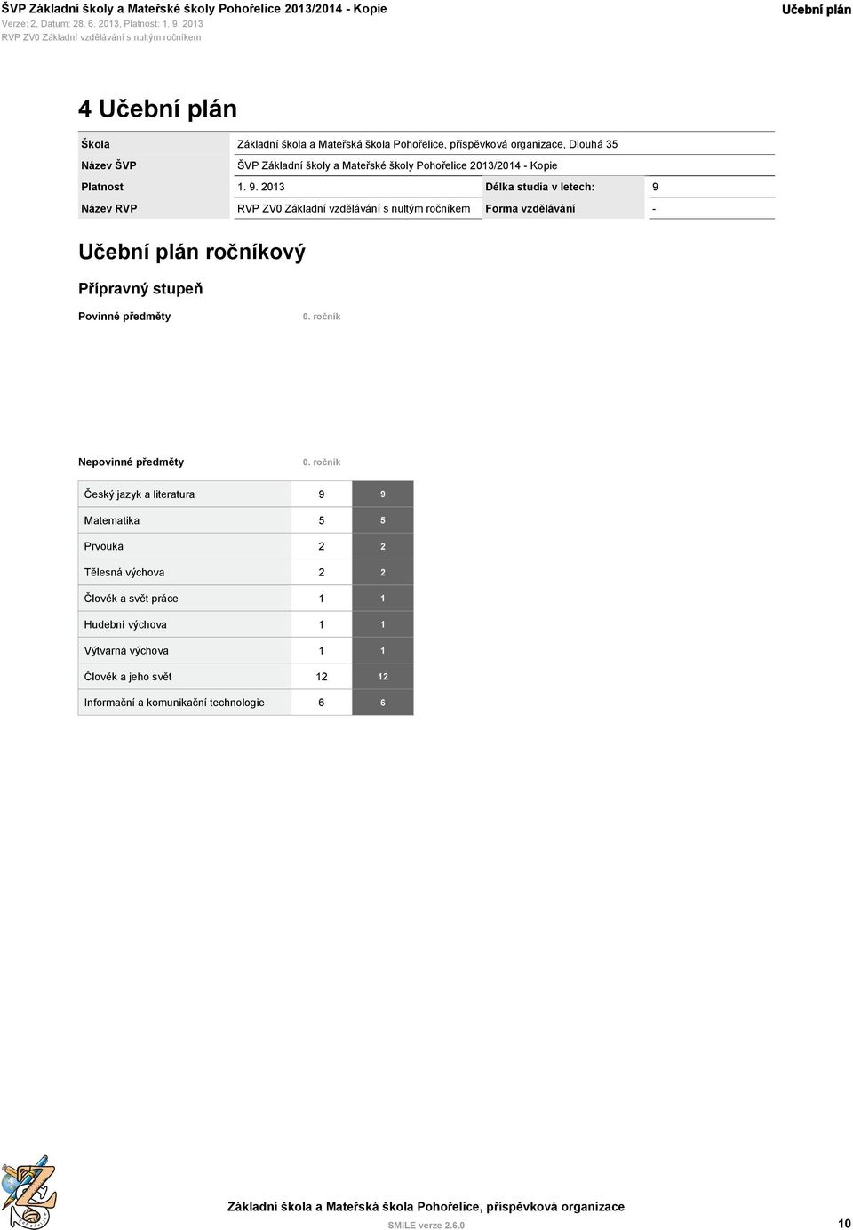 2013 Délka studia v letech: 9 Název RVP Forma vzdělávání - Učební plán ročníkový Přípravný stupeň Povinné předměty 0.