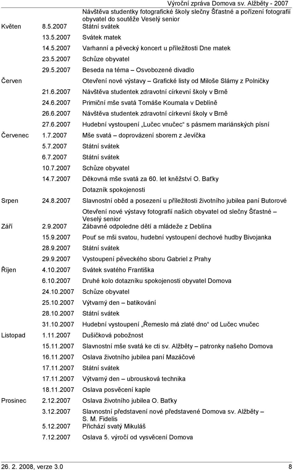 6.2007 Návštěva studentek zdravotní církevní školy v Brně 27.6.2007 Hudební vystoupení Lučec vnučec s pásmem mariánských písní Červenec 1.7.2007 Mše svatá doprovázení sborem z Jevíčka 5.7.2007 Státní svátek 6.