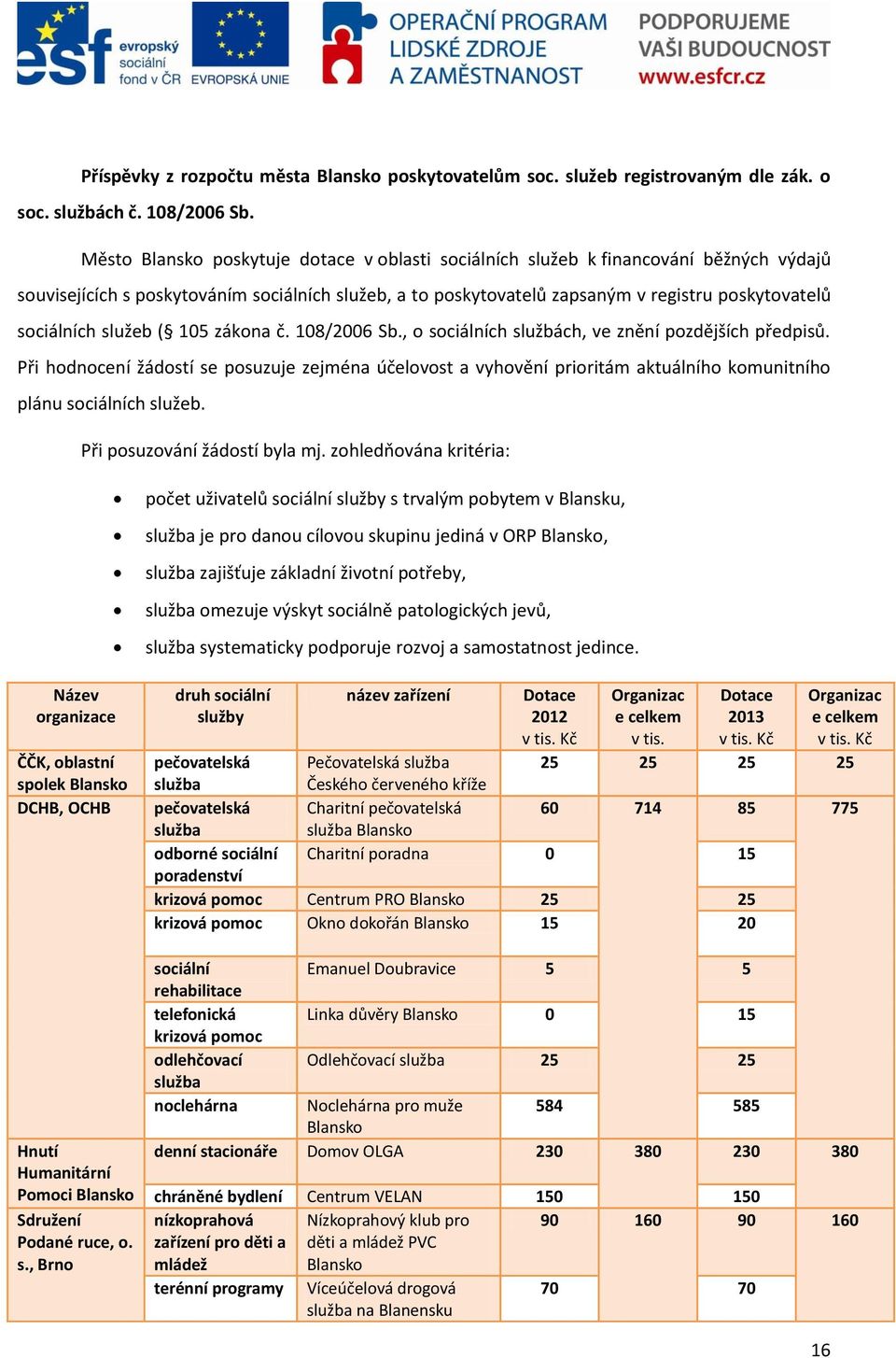 ( 105 zákona č. 108/2006 Sb., o sociálních službách, ve znění pozdějších předpisů.