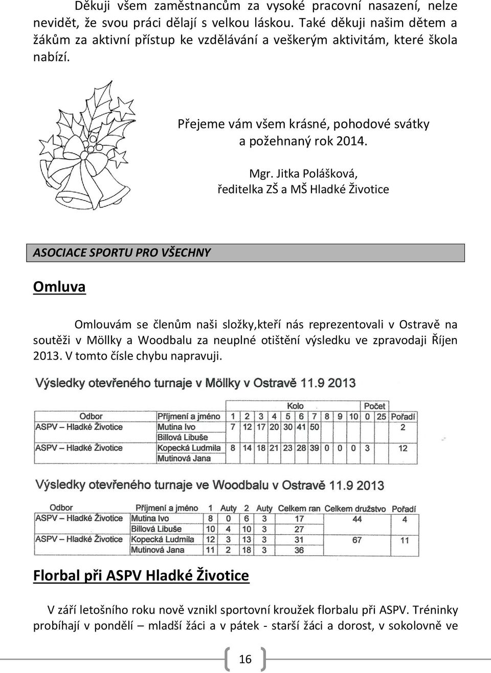 Jitka Polášková, ředitelka ZŠ a MŠ Hladké Životice ASOCIACE SPORTU PRO VŠECHNY Omluva Omlouvám se členům naši složky,kteří nás reprezentovali v Ostravě na soutěži v Möllky a Woodbalu za