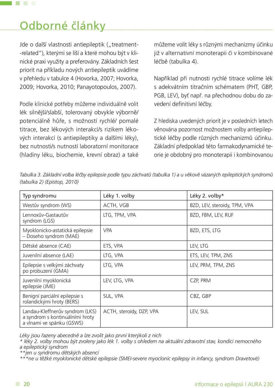 Podle klinické potřeby můžeme individuálně volit lék silnější/slabší, tolerovaný obvykle výborně/ potenciálně hůře, s možností rychlé/ pomalé titrace, bez lékových interakcí/s rizikem lékových