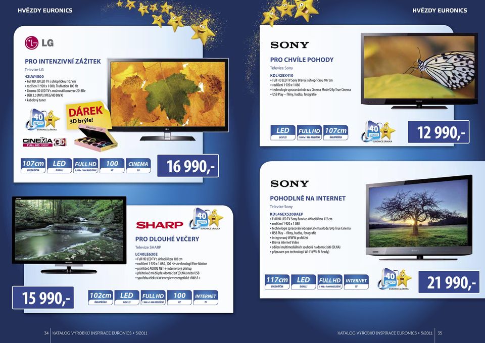 0 (MP3/JPEG/HD DIVX) kabelový tuner PRO CHVÍLE POHODY Televize Sony KDL42EX410 Full HD LED TV Sony Bravia s úhlopříčkou 107 cm rozlišení 1 920 x 1 080 technologie zpracování obrazu Cinema Mode/24p