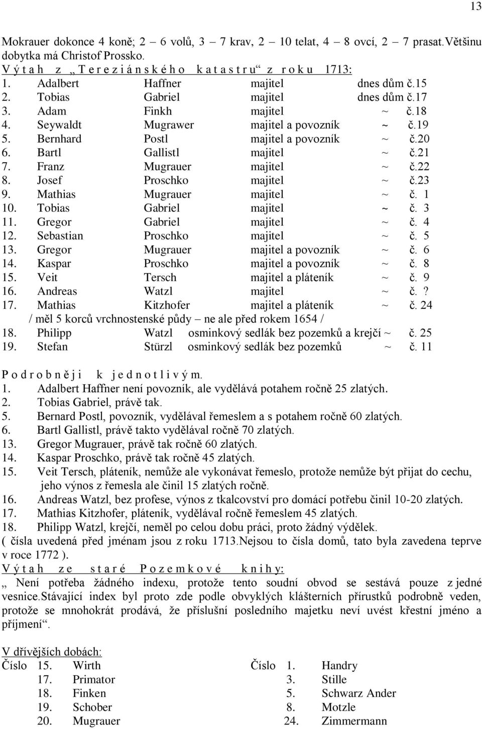 20 6. Bartl Gallistl majitel ~ č.21 7. Franz Mugrauer majitel ~ č.22 8. Josef Proschko majitel ~ č.23 9. Mathias Mugrauer majitel ~ č. 1 10. Tobias Gabriel majitel ~ č. 3 11.