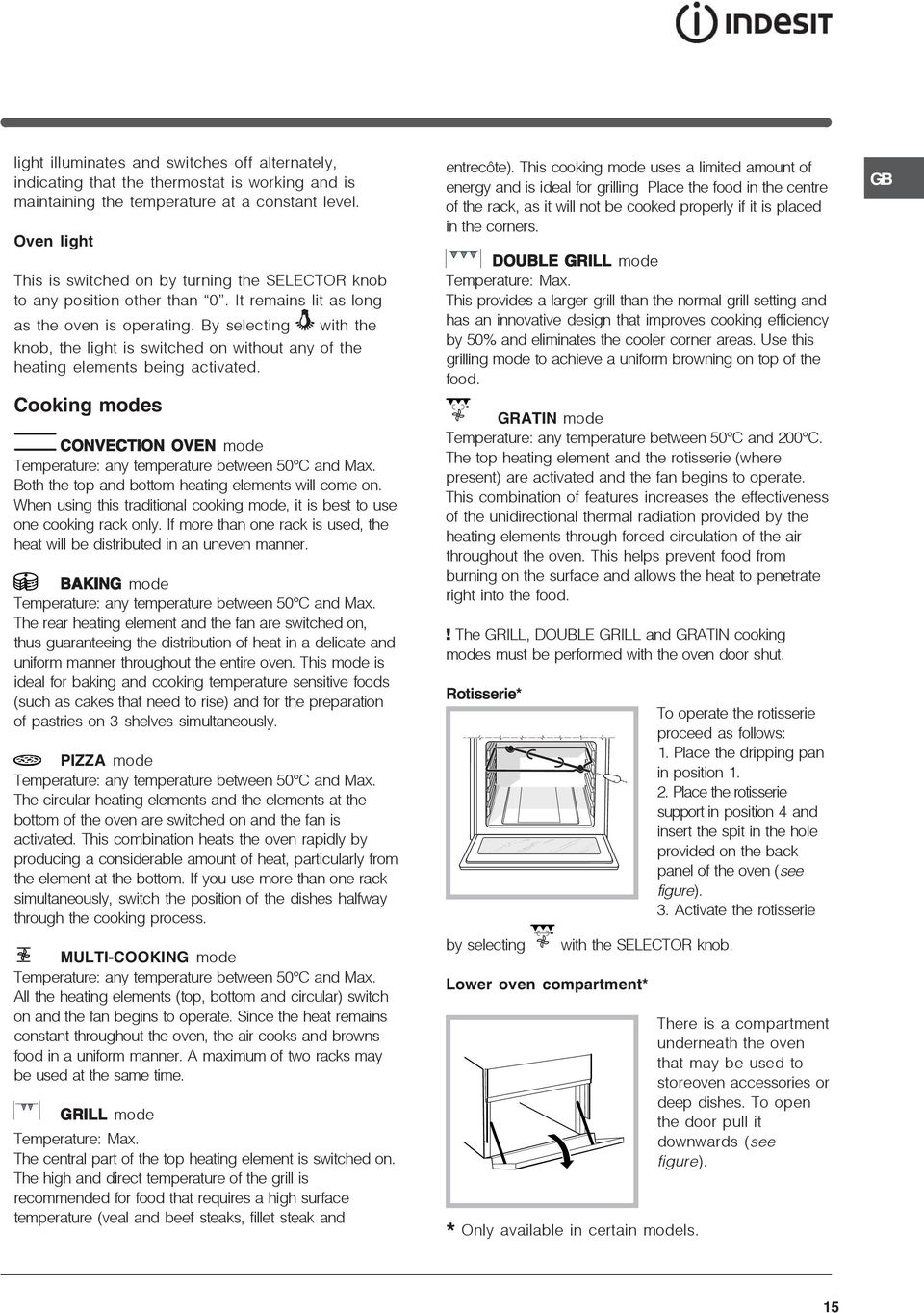 By selecting 8 with the knob, the light is switched on without any of the heating elements being activated. Cooking modes CONVECTION OVEN mode Temperature: any temperature between 0 C and.