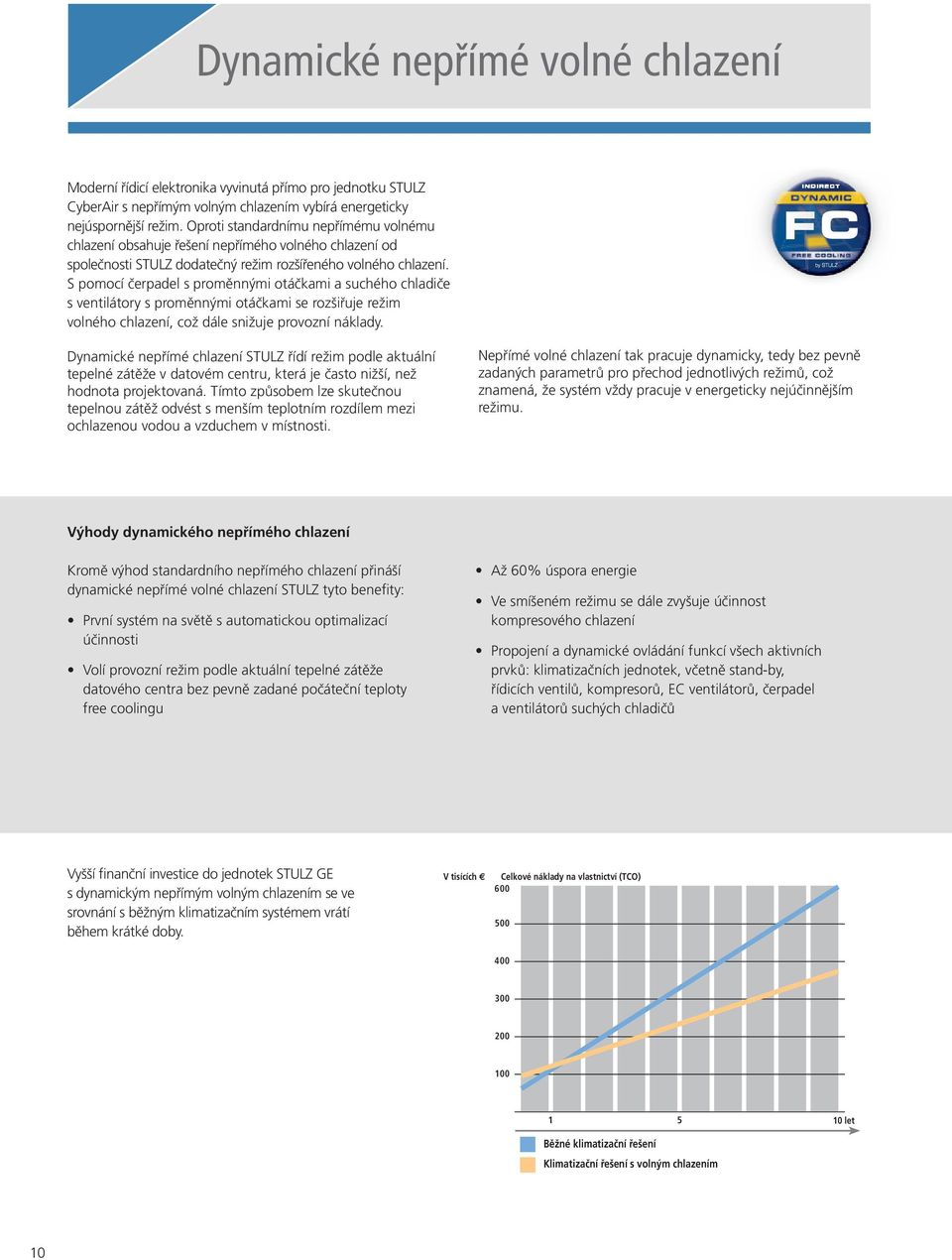 standardnímu In contrast to nepřímému traditional volnému Indirect chlazení Free Cooling, obsahuje the řešení Indirect nepřímého Free Cooling volného solution chlazení by od STULZ společnosti