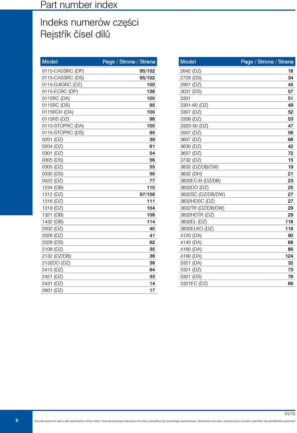 97/106 1316 (DZ) 111 1319 (DZ) 104 1321 (DB) 108 1432 (DB) 114 2002 (DZ) 40 2026 (DZ) 41 2028 (DS) 62 2109 (DZ) 35 2132 (DZ/DB) 36 2132DO (DZ) 38 2415 (DZ) 94 2421 (DZ) 33 2431 (DZ) 14 2601 (DZ) 17