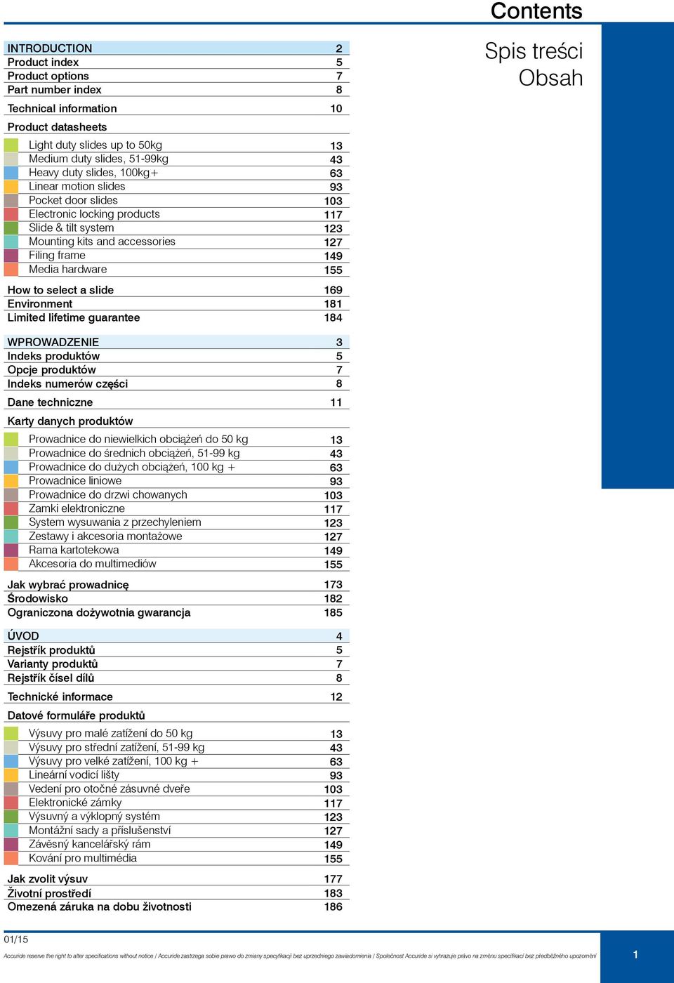 select a slide 169 Environment 181 Limited lifetime guarantee 184 Spis treści Obsah WPROWADZENIE 3 Indeks produktów 5 Opcje produktów 7 Indeks numerów części 8 Dane techniczne 11 Karty danych