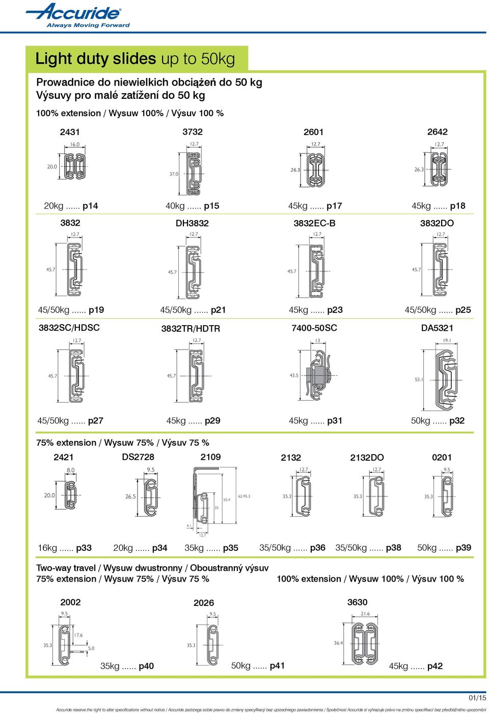 .. p25 3832SC/HDSC 3832TR/HDTR 7400-50SC DA5321 12.7 12.7 13 19.1 45.7 45.7 43.5 53.1 45/50kg... p27 45kg... p29 45kg... p31 50kg.