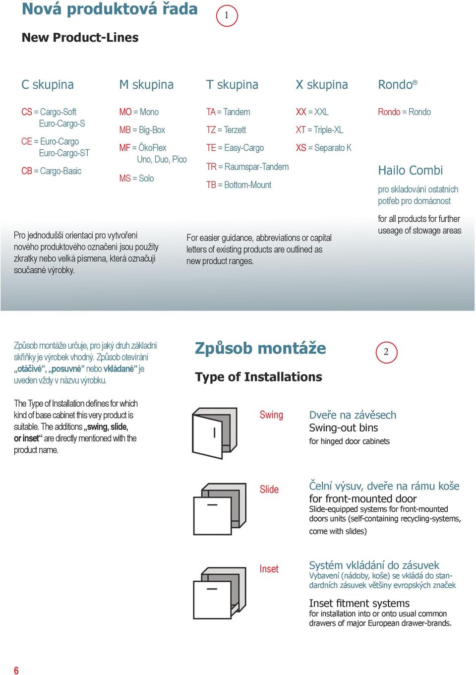 potřeb pro domácnost Pro jednodušší orientaci pro vytvoření nového produktového označení jsou použity zkratky nebo velká písmena, která označují současné výrobky.