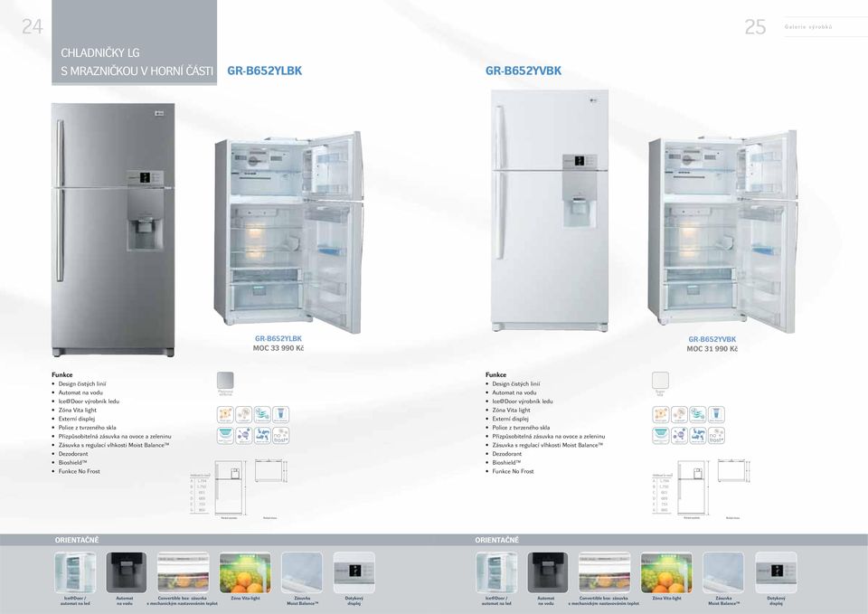 Přizpůsobitelná zásuvka na ovoce a zeleninu Zásuvka s regulací vlhkosti Moist Balance Zásuvka s regulací vlhkosti Moist Balance Dezodorant Dezodorant Bioshield Bioshield No Frost No Frost A 1,794 A