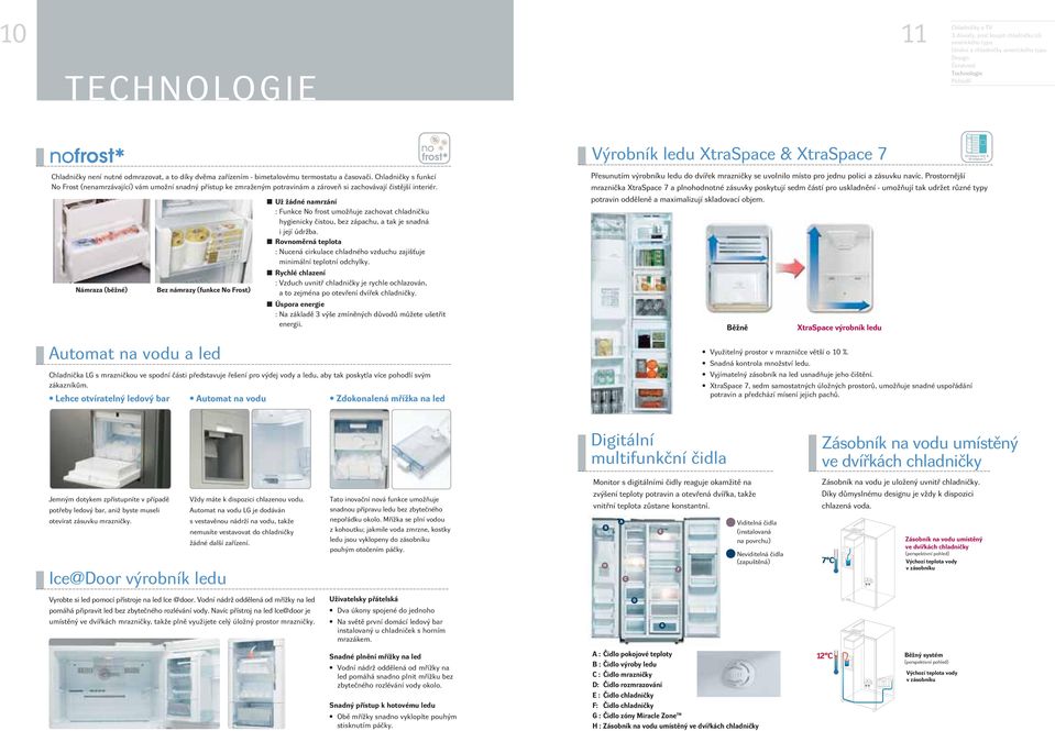 Chladničky s funkcí No Frost (nenamrzávající) vám umožní snadný přístup ke zmraženým potravinám a zároveň si zachovávají čistější interiér.