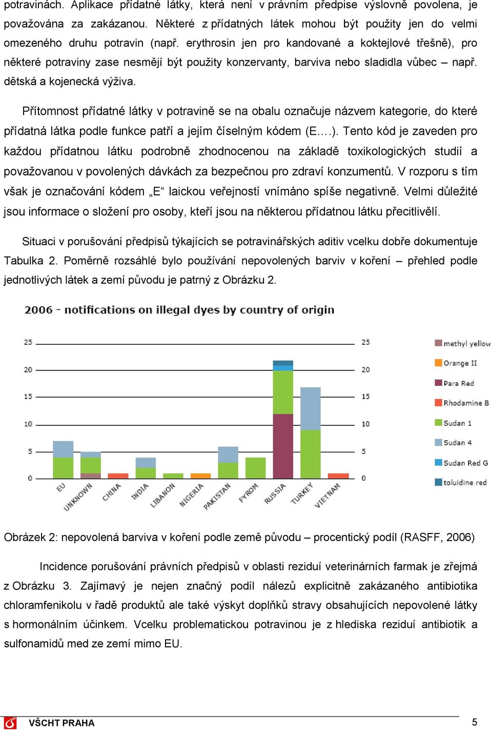 erythrosin jen pro kandované a koktejlové třešně), pro některé potraviny zase nesmějí být použity konzervanty, barviva nebo sladidla vůbec např. dětská a kojenecká výživa.