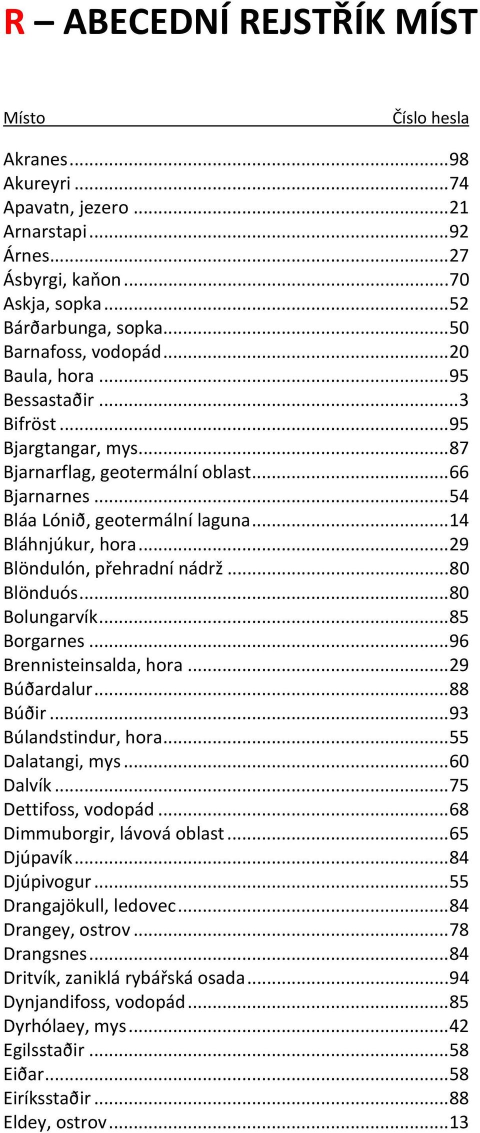 ..29 Blöndulón, přehradní nádrž...80 Blönduós...80 Bolungarvík...85 Borgarnes...96 Brennisteinsalda, hora...29 Búðardalur...88 Búðir...93 Búlandstindur, hora...55 Dalatangi, mys...60 Dalvík.