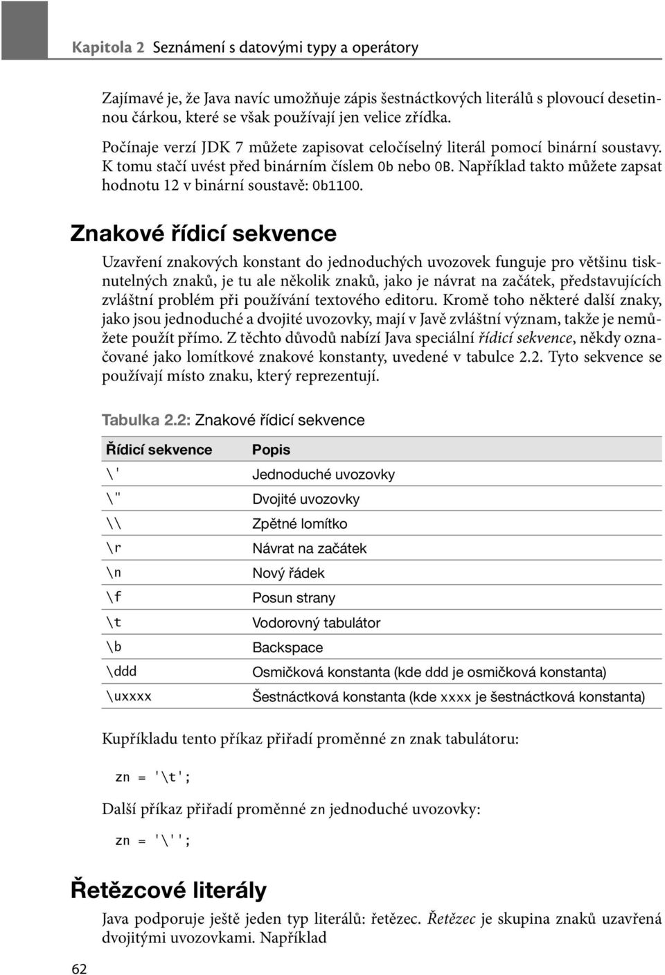 Například takto můžete zapsat hodnotu 12 v binární soustavě: 0b1100.