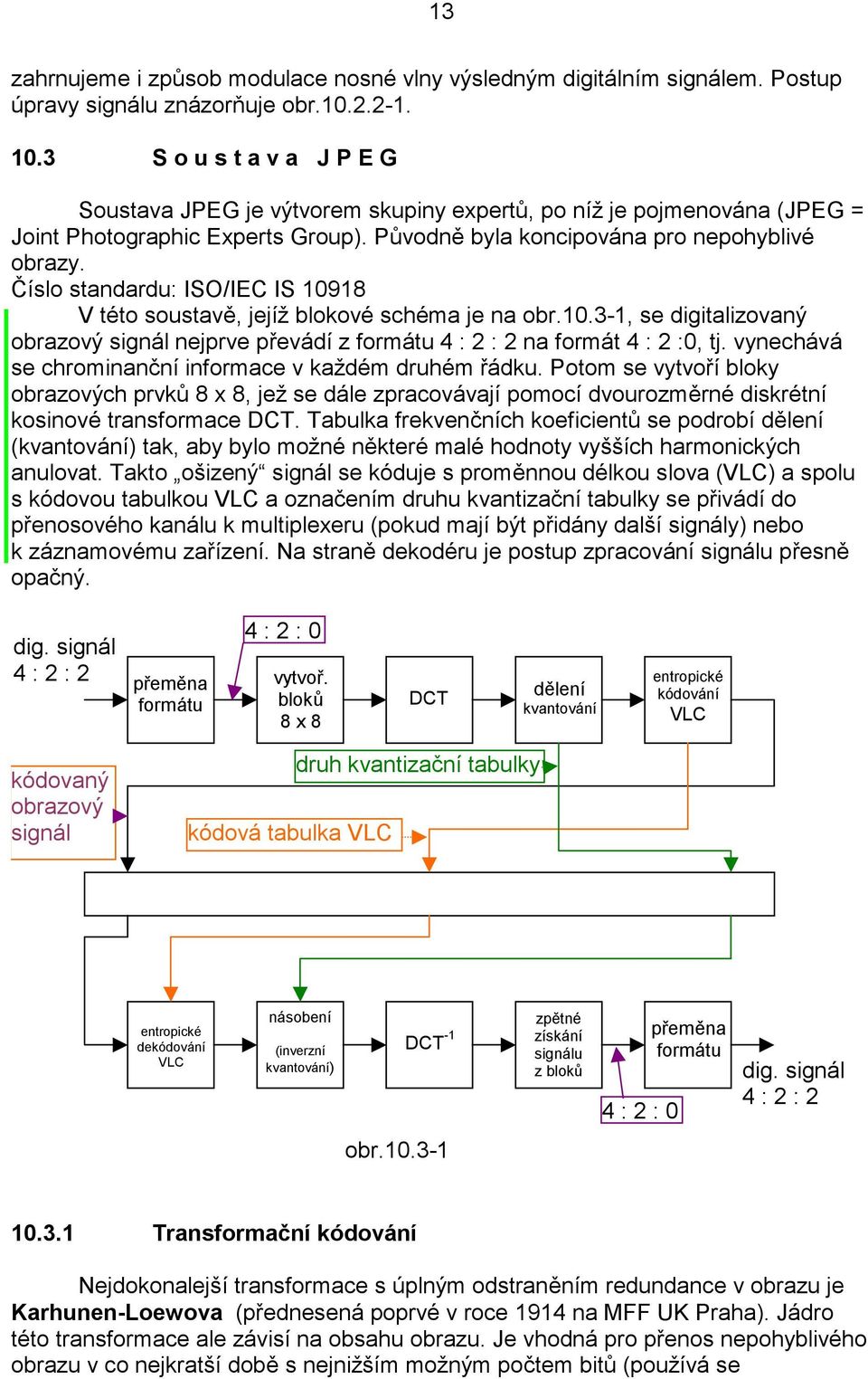 Číslo standardu: ISO/IEC IS 9 V této soustavě, jejíž blokové schéma je na obr..-, se digitalizovaný obrazový signál nejprve převádí z formátu : : na formát : :, tj.