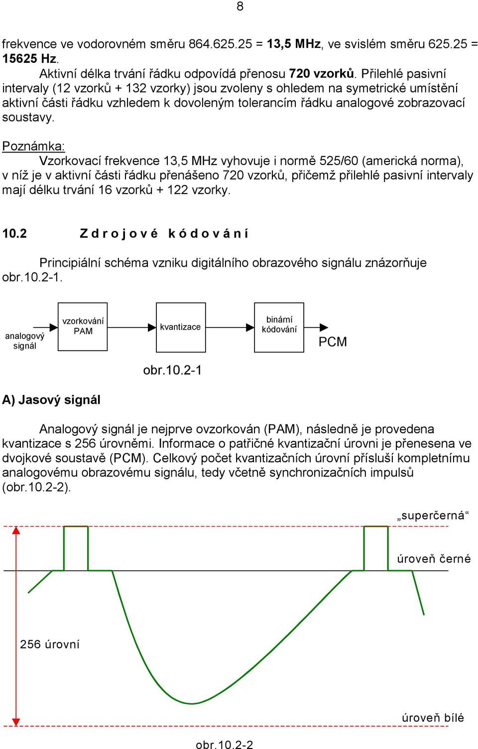 Poznámka: Vzorkovací frekvence, MHz vyhovuje i normě / (americká norma), v níž je v aktivní části řádku přenášeno 7 vzorků, přičemž přilehlé pasivní intervaly mají délku trvání vzorků vzorky.