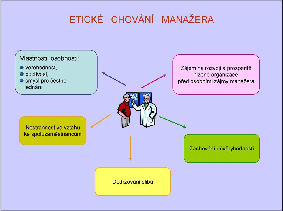 prosperitě řízené organizace před osobními zájmy manažera