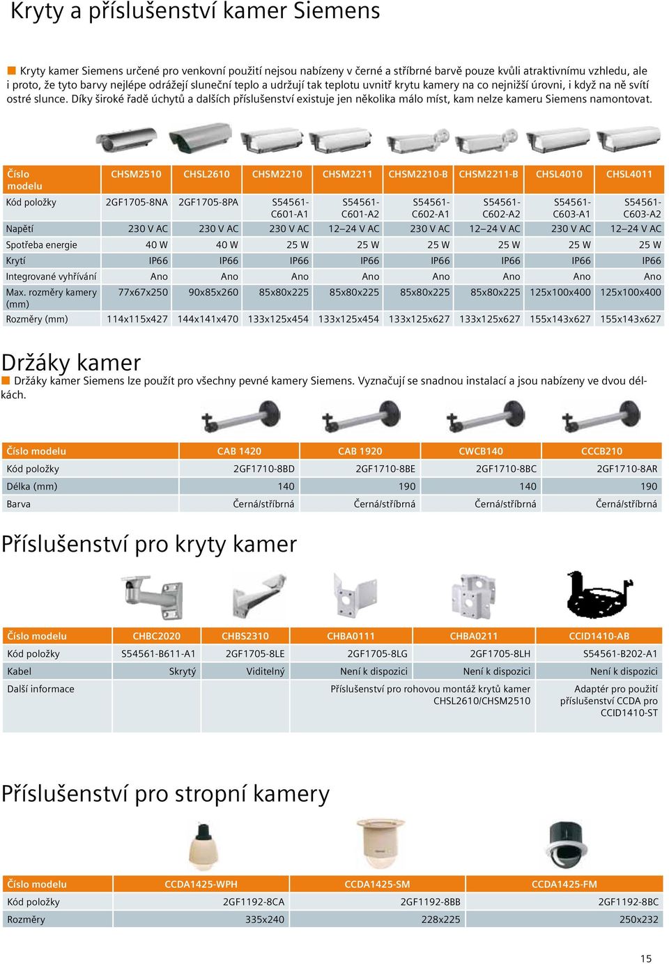 Díky široké řadě úchytů a dalších příslušenství existuje jen několika málo míst, kam nelze kameru Siemens namontovat.