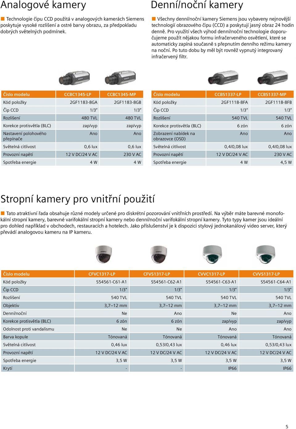 Pro využití všech výhod denní/noční technologie doporučujeme použít nějakou formu infračerveného osvětlení, které se automaticky zapíná současně s přepnutím denního režimu kamery na noční.