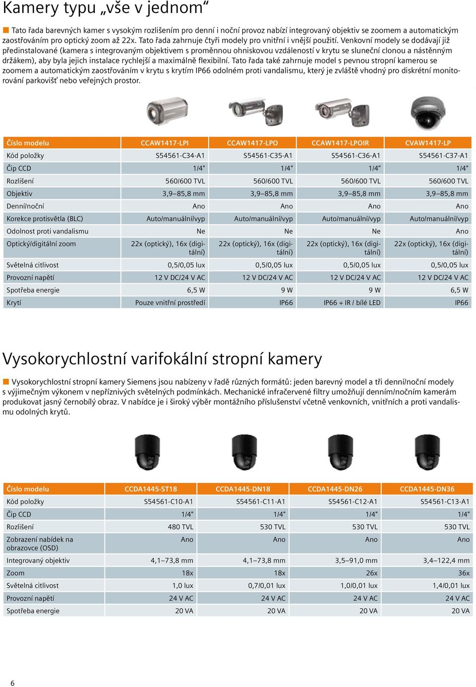 Venkovní modely se dodávají již předinstalované (kamera s integrovaným objektivem s proměnnou ohniskovou vzdáleností v krytu se sluneční clonou a nástěnným držákem), aby byla jejich instalace