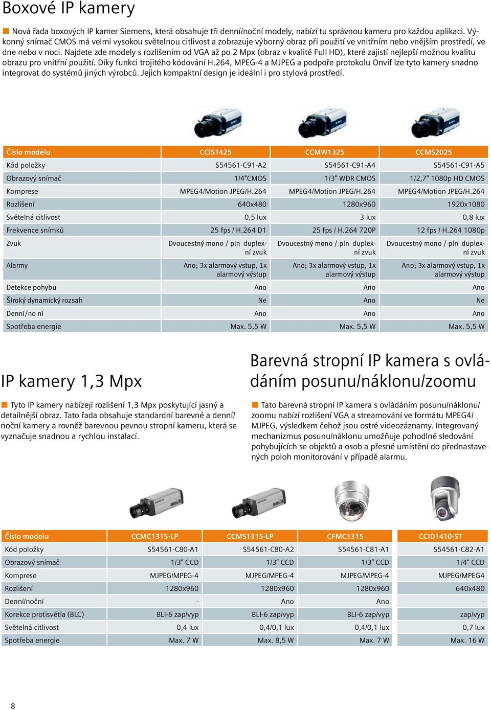 Najdete zde modely s rozlišením od VGA až po 2 Mpx (obraz v kvalitě Full HD), které zajistí nejlepší možnou kvalitu obrazu pro vnitřní použití. Díky funkci trojitého kódování H.