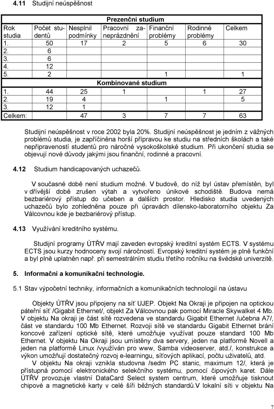 Studijní neúspěšnost je jedním z vážných problémů studia, je zapříčiněna horší přípravou ke studiu na středních školách a také nepřipraveností studentů pro náročné vysokoškolské studium.