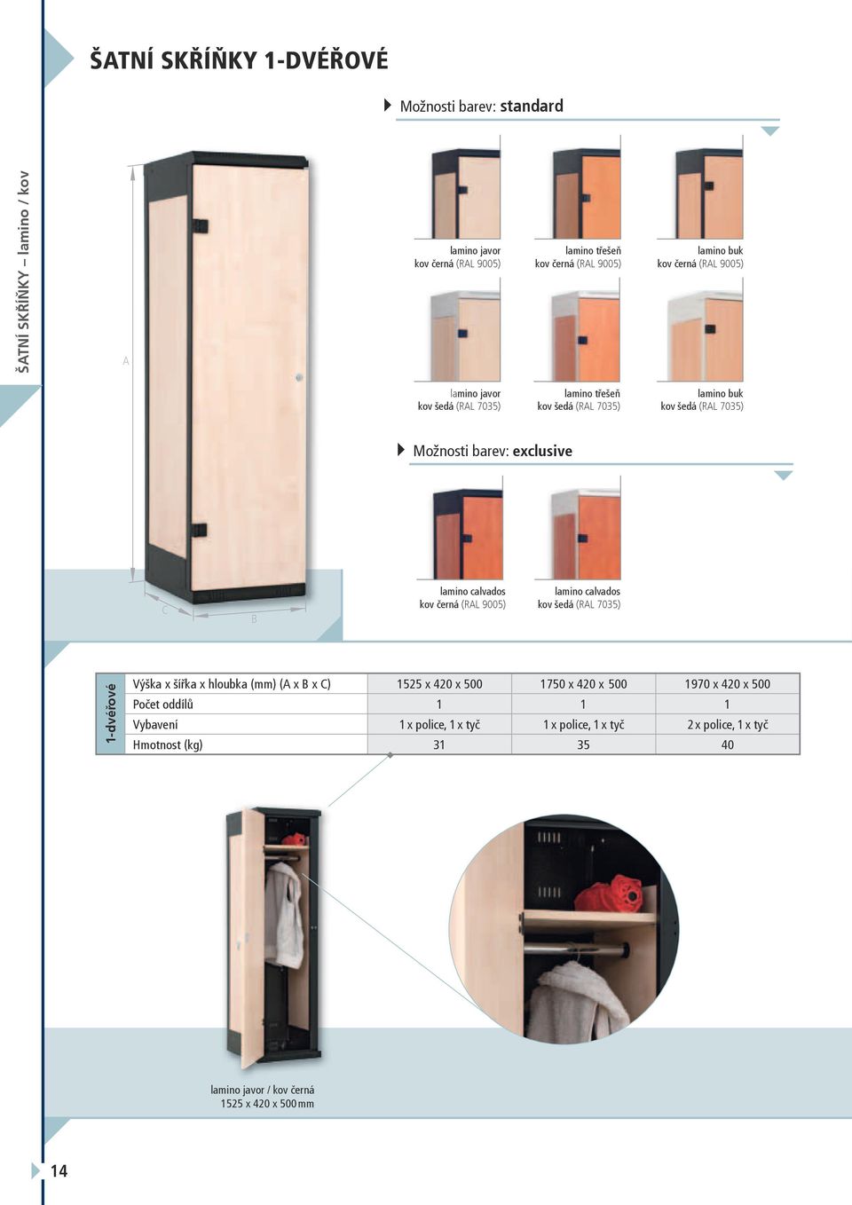 šířka x hloubka (mm) (A x B x C) 1525 x 420 x 500 1750 x 420 x 500 1970 x 420 x 500 Počet oddílů 1 1 1 Vybavení 1 x