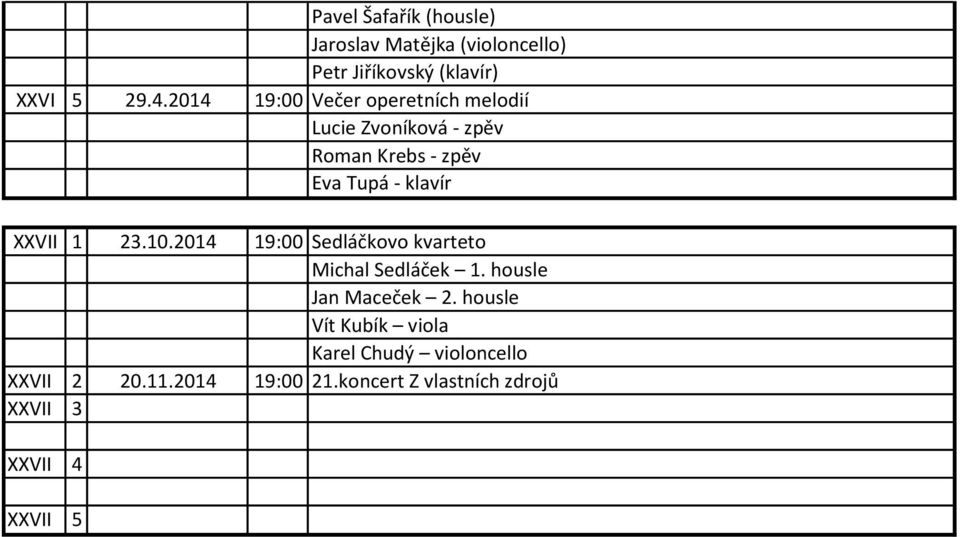 XXVII 1 23.10.2014 19:00 Sedláčkovo kvarteto Michal Sedláček 1. housle Jan Maceček 2.