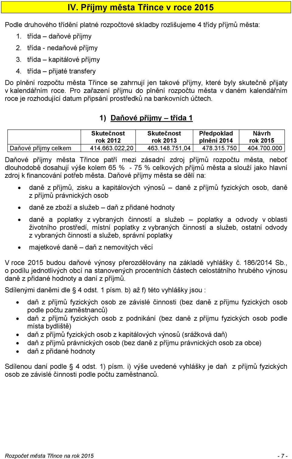 Pro zařazení příjmu do plnění rozpočtu města v daném kalendářním roce je rozhodující datum připsání prostředků na bankovních účtech. 1) Daňové příjmy třída 1 plnění 2014 Daňové příjmy celkem 414.663.