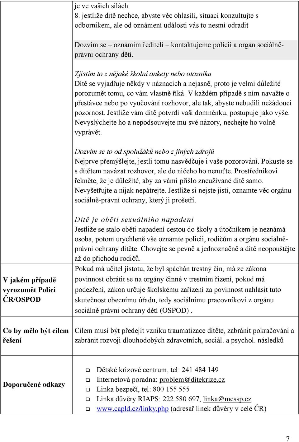 ochrany dětí. Zjistím to z nějaké školní ankety nebo otazníku Dítě se vyjadřuje někdy v náznacích a nejasně, proto je velmi důležité porozumět tomu, co vám vlastně říká.