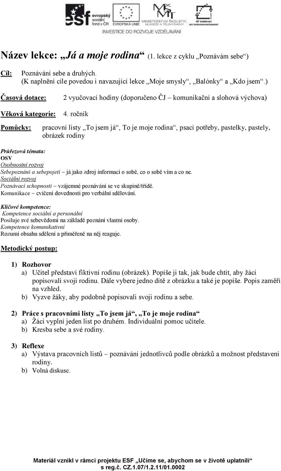 ročník Pomůcky: pracovní listy To jsem já, To je moje rodina, psací potřeby, pastelky, pastely, obrázek rodiny Průřezová témata: OSV Osobnostní rozvoj Sebepoznání a sebepojetí já jako zdroj informací